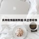 良师疫情最新数据:良正卷疫情