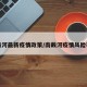 南戴河最新疫情政策/南戴河疫情风险等级