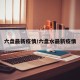 六盘最新疫情/六盘水最新疫情