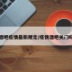 酒吧疫情最新规定/疫情酒吧关门吗