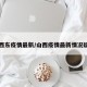 山西东疫情最新/山西疫情最新情况疑似