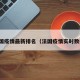 法国疫情最新排名（法国疫情实时数据）