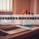 睢阳区疫情最新报告/睢阳区疫情最新报告今天