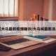 【大马最新疫情确诊/大马城最新消息】