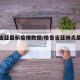 格鲁吉亚最新疫情数据/格鲁吉亚肺炎最新消息