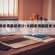【大同疫情最新统计/大同疫情最新统计数据】