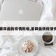 【莆田最新疫情新增,莆田最新疫情快讯】