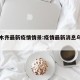 乌鲁木齐最新疫情情景:疫情最新消息乌鲁木齐