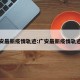 广安最新疫情轨迹:广安最新疫情轨迹图
