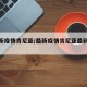 【最新疫情肯尼亚/最新疫情肯尼亚最新消息】