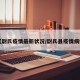 【尉氏疫情最新状况/尉氏县疫情病例】