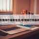 疫情排行最新信息/疫情排行榜最新
