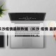 长沙疫情最新数据（长沙 疫情 最新）